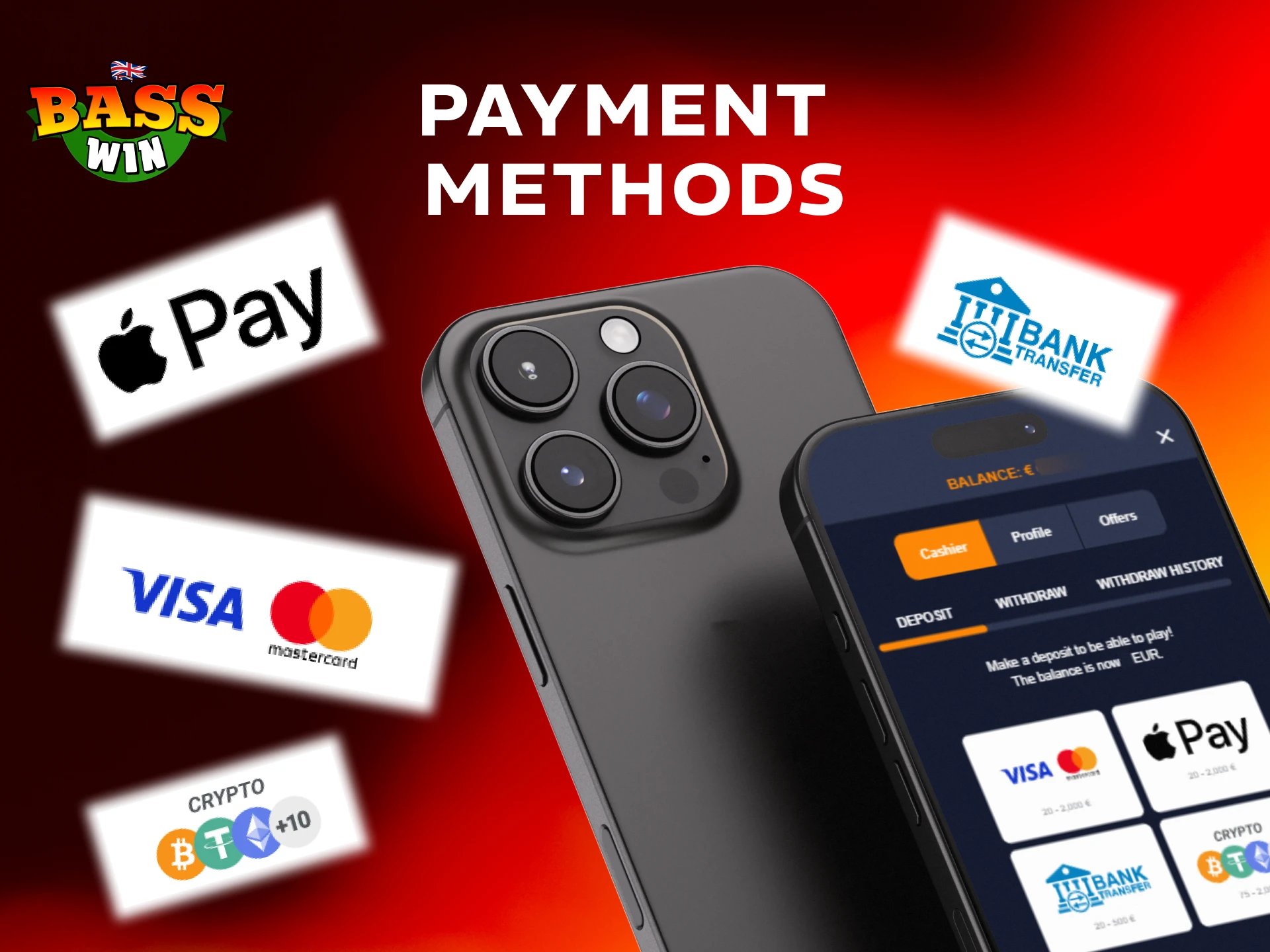 Manage your funds securely using the official Basswin App.